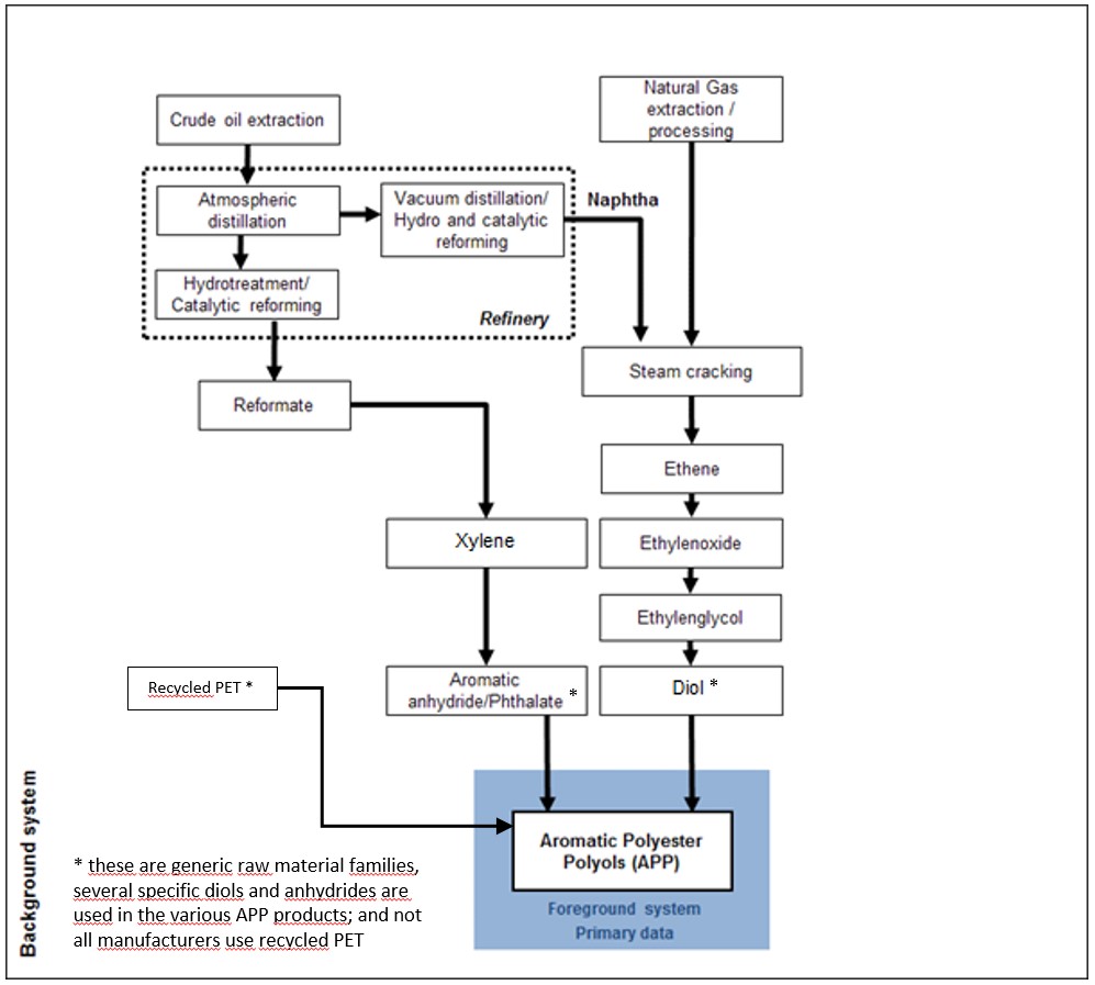 app flow chart.jpg Image